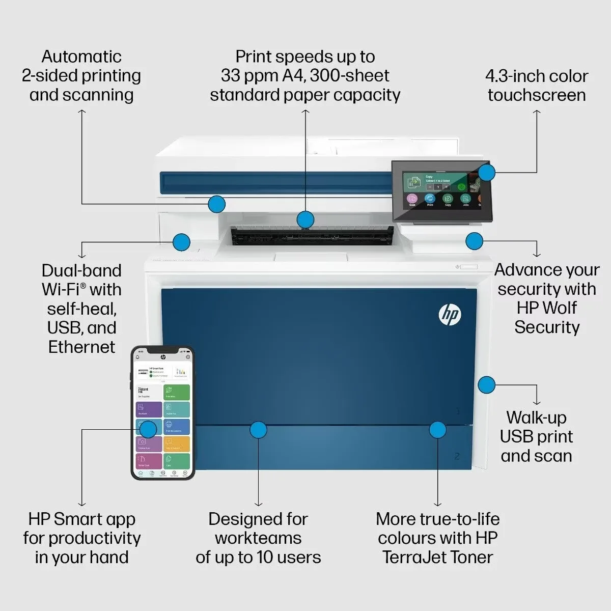 HP LaserJet MFP M4303fdw Printer