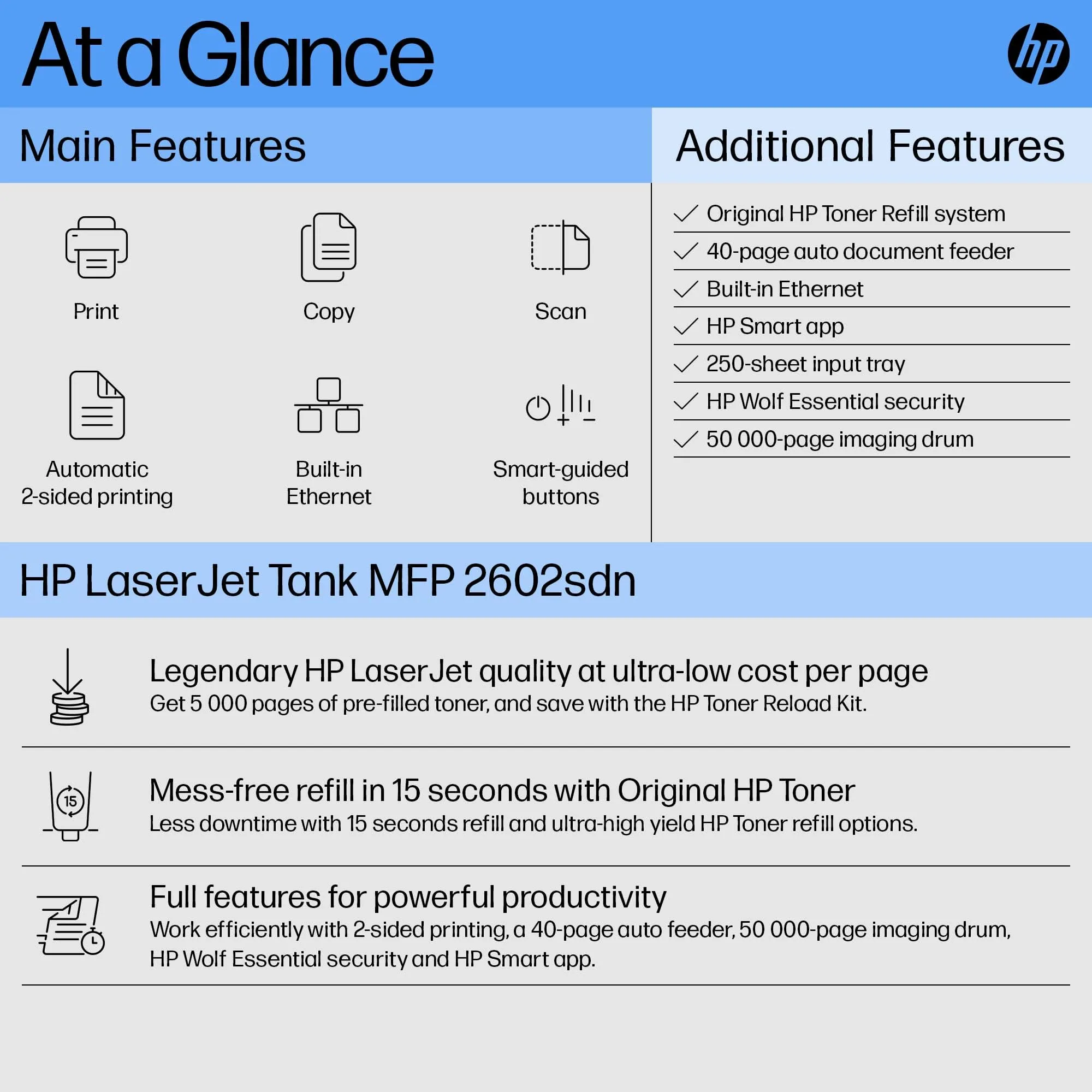 HP LaserJet Tank MFP 2602sdn