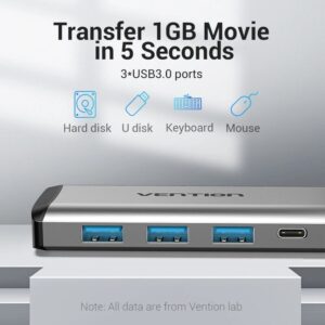 Vention USB C Multi-function 5-in-1 Docking Station Type-C to HDMI / USB3.0×3 / PD Converter 0.15M Gray Metal — KSh 4,799
